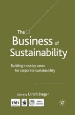 Business of Sustainability