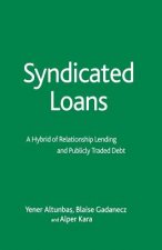 Syndicated Loans