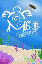 Mente De Tortuga