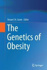 Genetics of Obesity