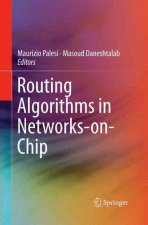 Routing Algorithms in Networks-on-Chip