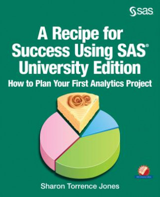Recipe for Success Using SAS University Edition