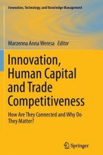 Innovation, Human Capital and Trade Competitiveness