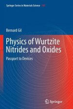 Physics of Wurtzite Nitrides and Oxides