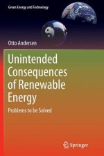 Unintended Consequences of Renewable Energy