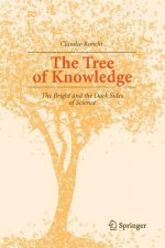 Tree of Knowledge