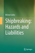 Shipbreaking: Hazards and Liabilities