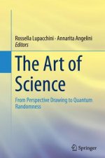 Art of Science