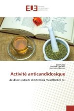 Activité anticandidosique