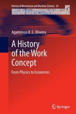 History of the Work Concept
