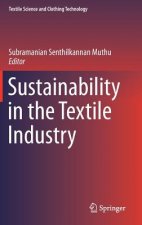 Sustainability in the Textile Industry