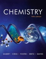 Chemistry - The Science in Context