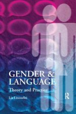 Gender and Language  Theory and Practice