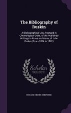 Bibliography of Ruskin