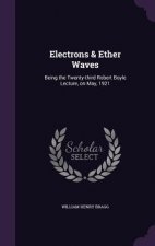 Electrons & Ether Waves
