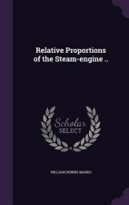 Relative Proportions of the Steam-Engine ..