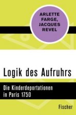 Logik des Aufruhrs