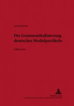 Die Grammatikalisierung Deutscher Modalpartikeln