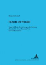 Pamela im Wandel