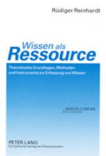 Wissen ALS Ressource
