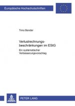 Verlustverrechnungsbeschraenkungen Im Estg