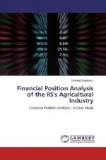 Financial Position Analysis of the RS's Agricultural Industry