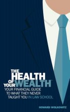 Health of Your Wealth