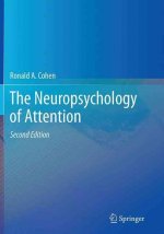 Neuropsychology of Attention
