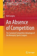 Absence of Competition