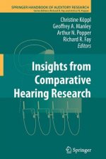 Insights from Comparative Hearing Research