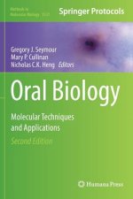 Oral Biology