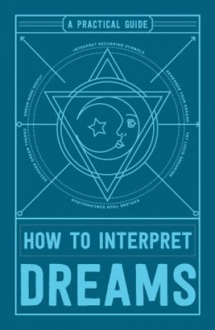 How to Interpret Dreams