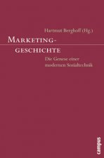 Marketinggeschichte