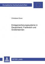 Einlagensicherungssysteme in Deutschland, Frankreich und Grobritannien