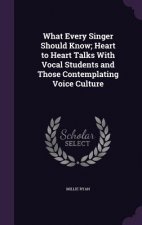 What Every Singer Should Know; Heart to Heart Talks with Vocal Students and Those Contemplating Voice Culture