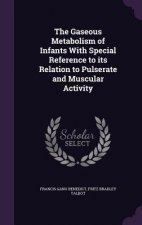 Gaseous Metabolism of Infants with Special Reference to Its Relation to Pulserate and Muscular Activity