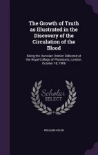 Growth of Truth as Illustrated in the Discovery of the Circulation of the Blood