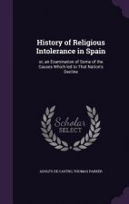 History of Religious Intolerance in Spain