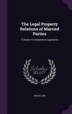 Legal Property Relations of Married Parties