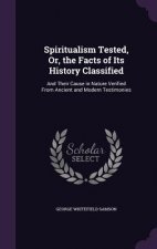 Spiritualism Tested, Or, the Facts of Its History Classified