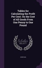 Tables for Calculating the Profit Per Cent. on the Cost of All Goods from One Penny to One Pound