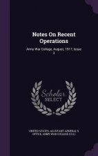 Notes on Recent Operations