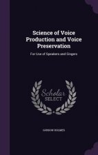 Science of Voice Production and Voice Preservation