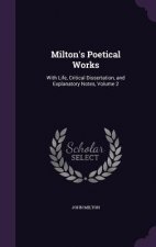 Milton's Poetical Works