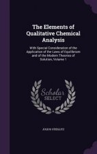 Elements of Qualitative Chemical Analysis