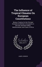 Influence of Tropical Climates on European Constitutions