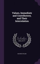 Values, Immediate and Contributory, and Their Interrelation