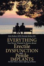 Everything You Never Wanted to Know about Erectile Dysfunction and Penile Implants