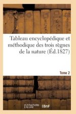 Tableau Encyclopedique Et Methodique Des Trois Regnes de la Nature. Tome 2