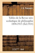 Tables de la Revue Neo-Scolastique de Philosophie, T01 A T20 1894-1913